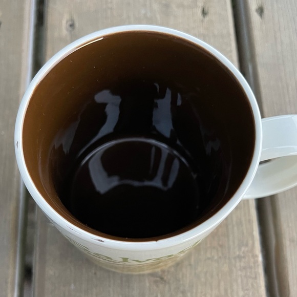 Starbucks Global Icon El Salvador Mug - Picture 5 of 12